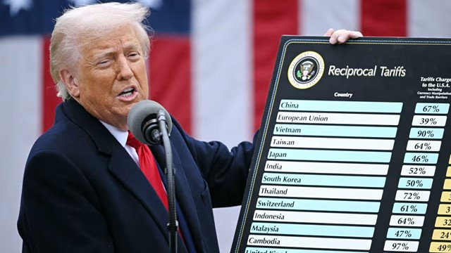 Trump Raises Temporary Import Tariff to 15% After Supreme Court Blocks Previous Plan